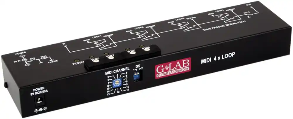 G Lab M4L MIDI 4x Looper Garantierte Lieferung