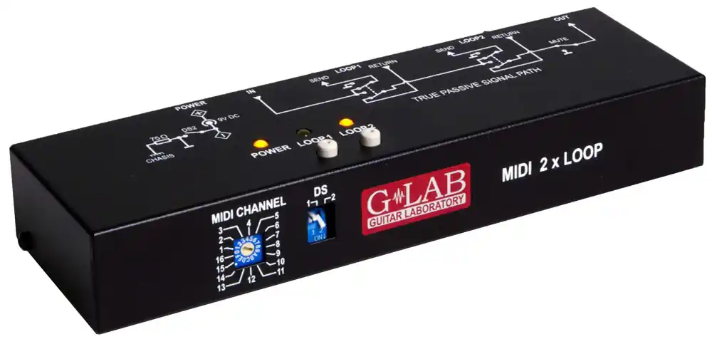 Nur Heute G Lab M2L MIDI 2x Looper