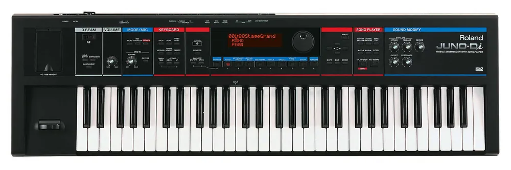 Roland Juno DI Synthesizer Geprüft