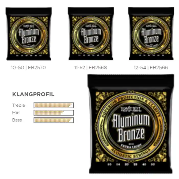 Saitenset Ernie Ball Aluminum Bronze Neue Ware