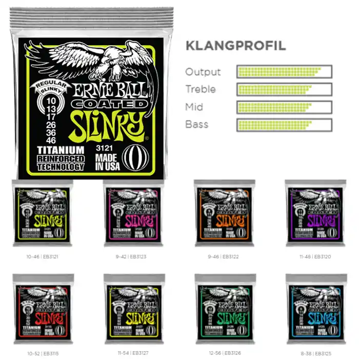 Direkt Vom Hersteller Saitensatz Ernie Ball COATED Titanium