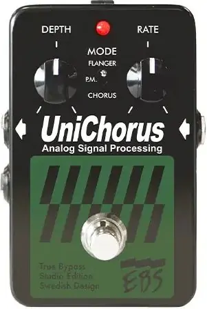 EBS UniChorus Studio Edition Rev 2 Sichere Zahlung