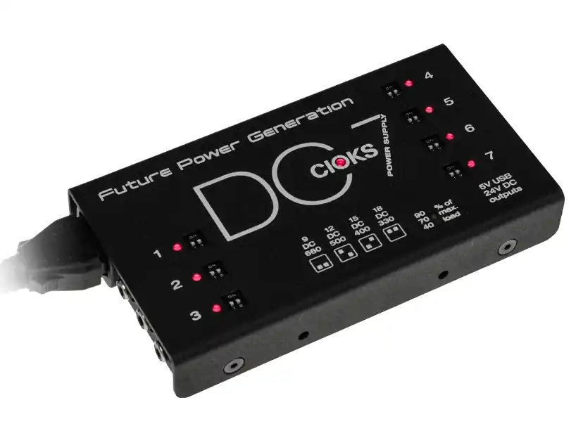 Cioks DC7 Future Power Generation Angebot