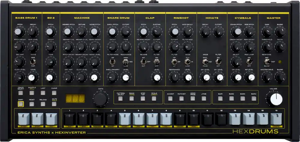 Erica Synths Hexdrums Beliebt
