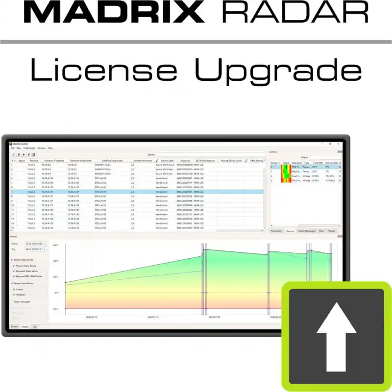 MADRIX UPGRADE RADAR fusion small > fusion medium Neuheit