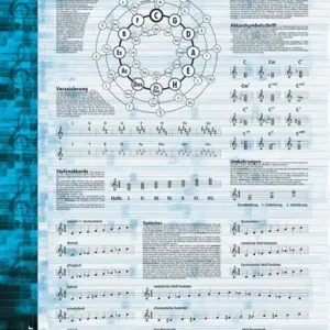 Harmonielehre-Poster Kostenfreie Lieferung