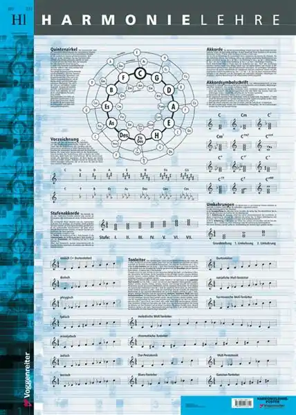 Harmonielehre-Poster Kostenfreie Lieferung