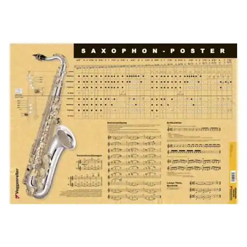 Müller-Irion - Saxophon-Poster Neue Kollektion