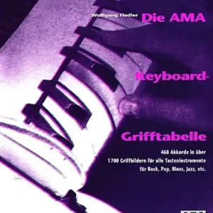 Bestpreis Die AMA-Keyboard-Grifftabelle