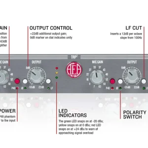 AEA TRP2 Neu