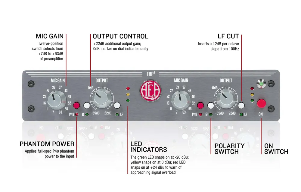 AEA TRP2 Neu
