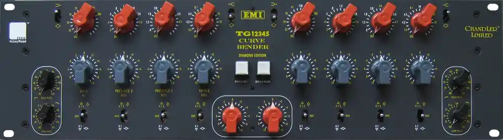 Zertifiziert Chandler Limited CURVE BENDER (PSU-1 required)