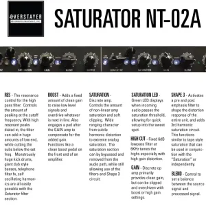 Overstayer SATURATOR MODEL NT-02A Abverkauf