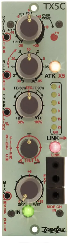 Neue Kollektion Tonelux TX5C