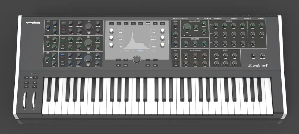 Waldorf Quantum Wochenendangebot