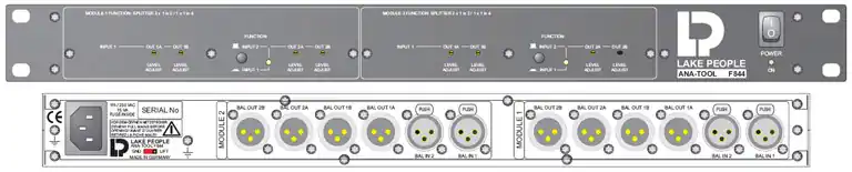 Highlight Lake People ANA-TOOL F844