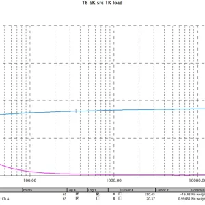 Begrenztes Angebot TAB Funkenwerk T8