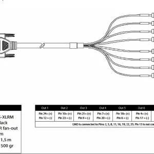 Merging Technologies Cable, Analog Out DB-25 - Octal XLR Male, 1.5 meter Gratis Versand