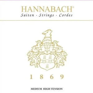 1869MHT Carbon Gold Aktuell