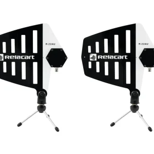 RELACART R-22AU Breitband-Richtantenne aktiv 2x Must-Have