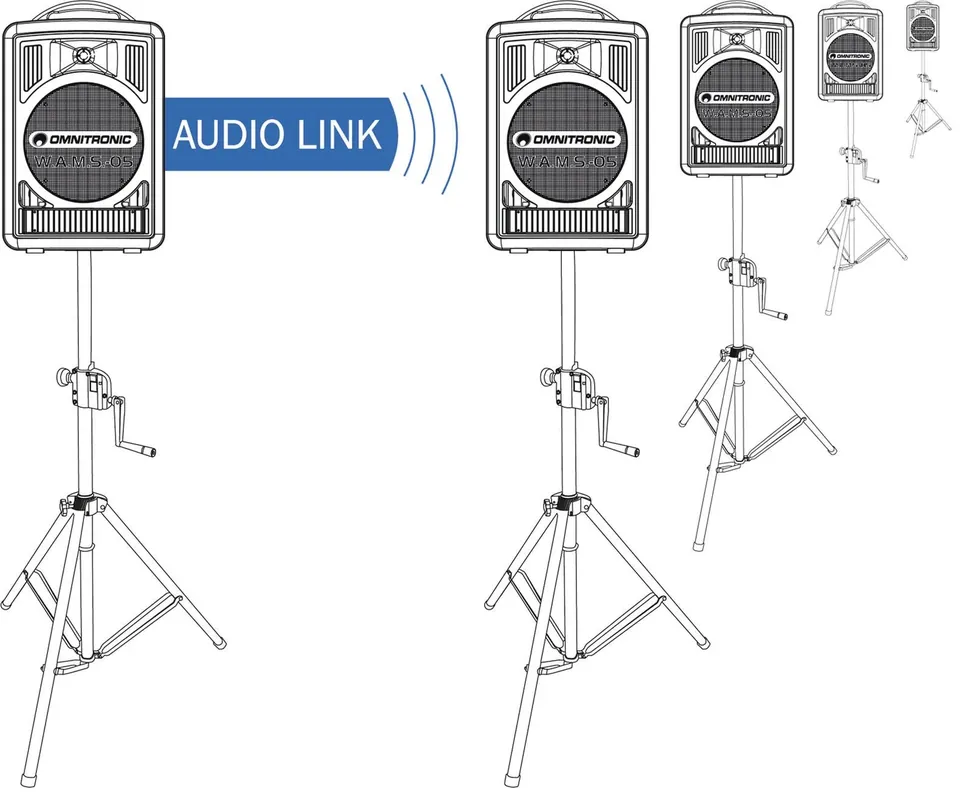OMNITRONIC EM-105 Echomodul WAMS-05 Preiswert